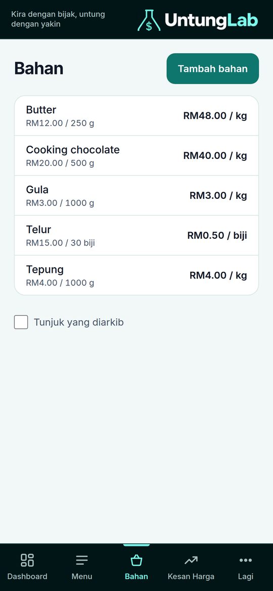 Senarai bahan dengan harga