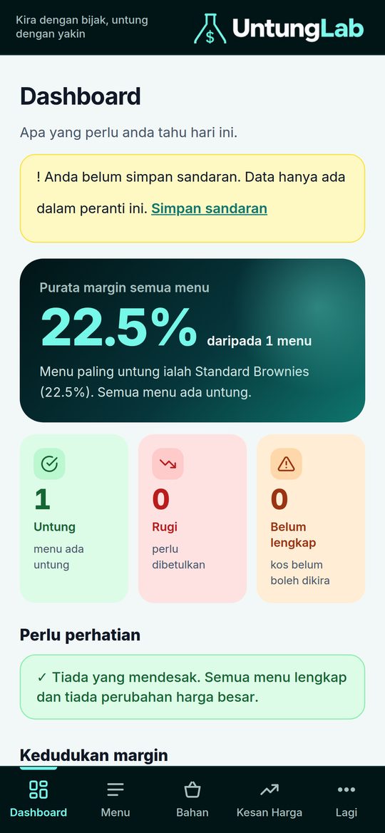 Dashboard UntungLab